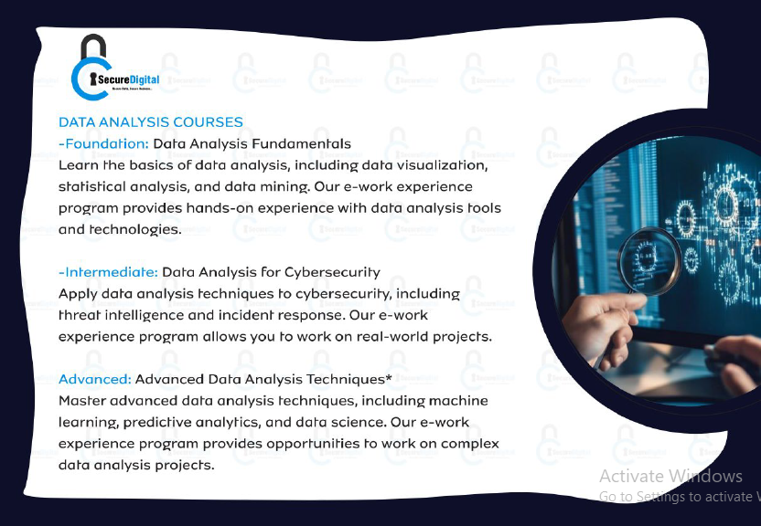 Data Analysis